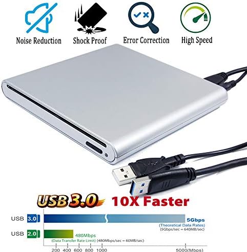 נייד חיצוני USB 3.0 בלו-ריי סרטים נגן דיסק עבור Acer טורף Elios 300 הליוס 500 21X X27 X34 טריטון 500