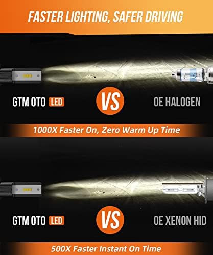 GTMOTO H11 9005 נורות LED משולבת לשברולט סילברדו טאהו פרברי סוניק קולורדו קרוז קניון יוקון XL פנסים,