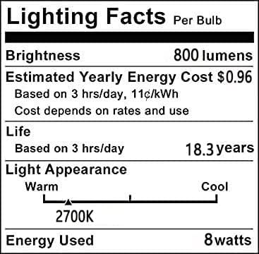 תאורת תאורה דקורטיבית גדולה במיוחד 8 וולט גדול הוביל אדיסון נורת וינטג ' גלובוס גדול ספירלת נימה גמישה