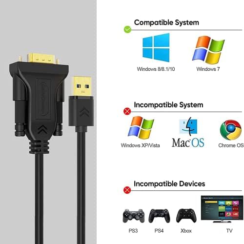 CableCriation USB 3.0 לכבל VGA 10 רגל, USB ל- VGA מתאם כבל 1080p @ 60Hz, כרטיס מסך חיצוני, תומך רק ב-